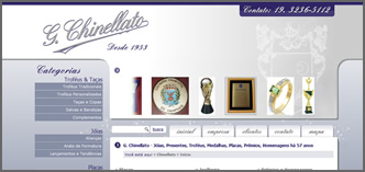 Gil Chinellato - J&oacute;ias, Presentes, Trof&eacute;us, Medalhas, Placas, Pr&ecirc;mios, Homenagens