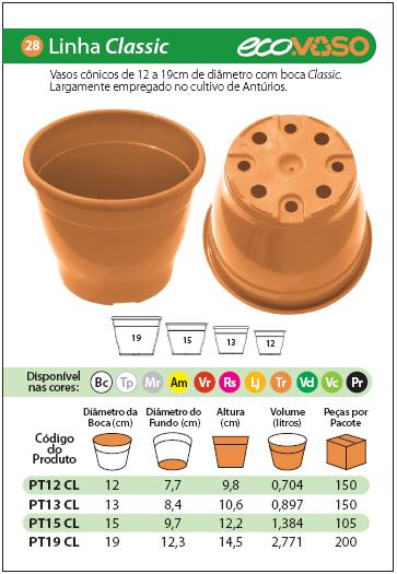 Vaso